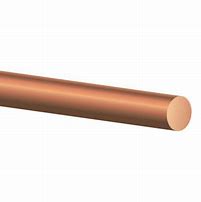 How Weather and Seasonality Affect Delivery Times for Copper Plumbing Pipes?